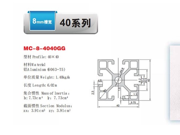 價(jià)格不同的鋁型材，拿40x40鋁型材種類舉例說(shuō)明