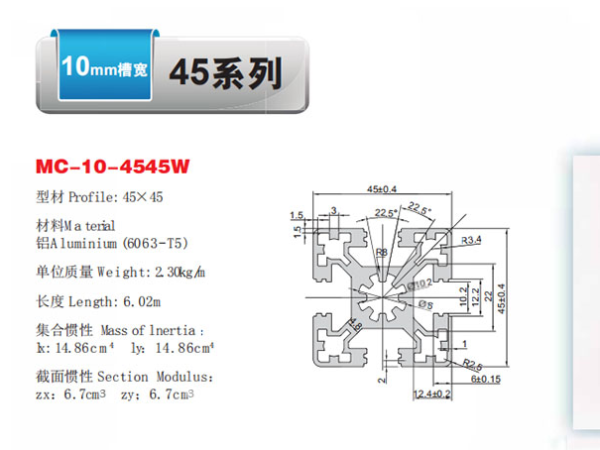 鋁型材45系列都包括哪些？
